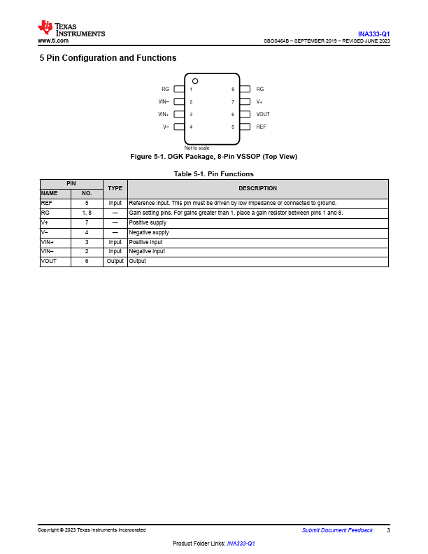 INA333-Q1