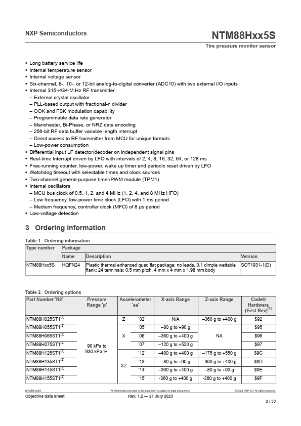 NTM88H065S