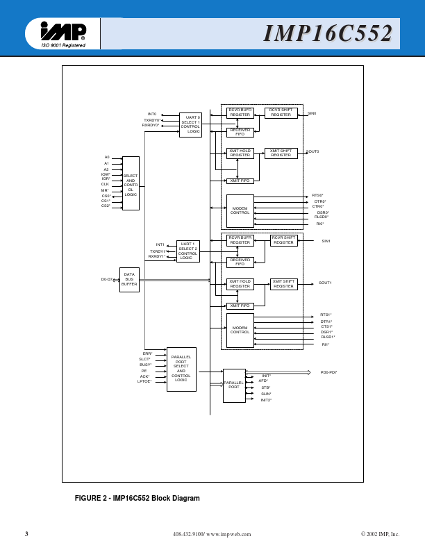 IMP16C552-IJ68