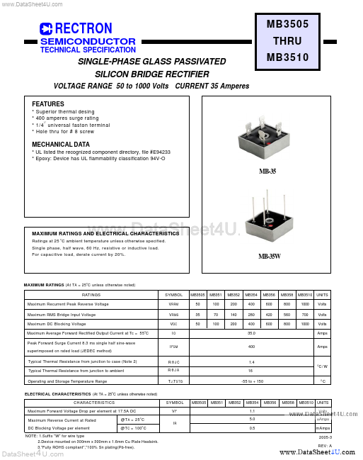 MB3510