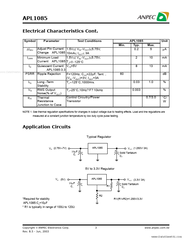 APL1085