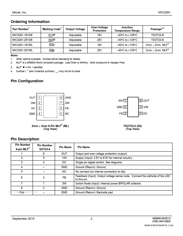 MIC3291