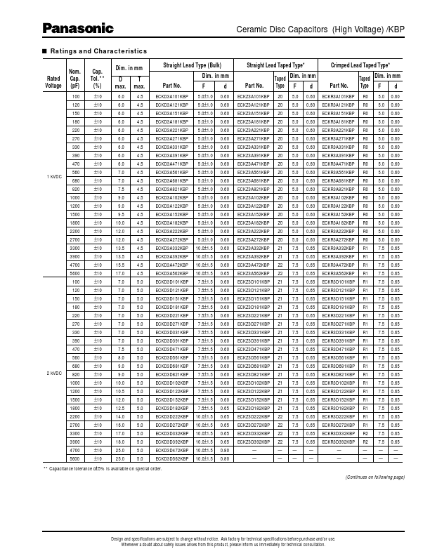 ECKD3D182KBP