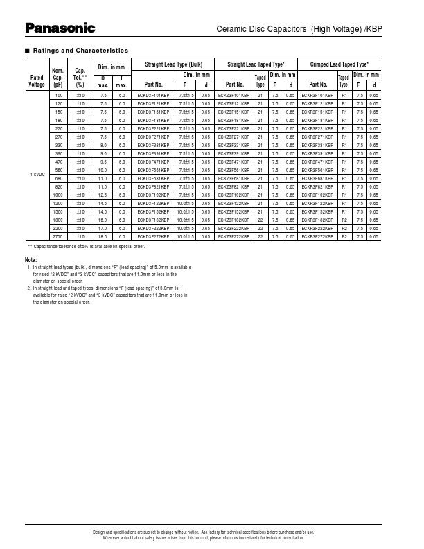 ECKD3D182KBP