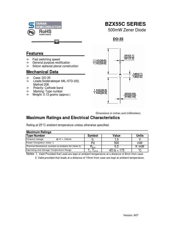 BZX55-C5V1