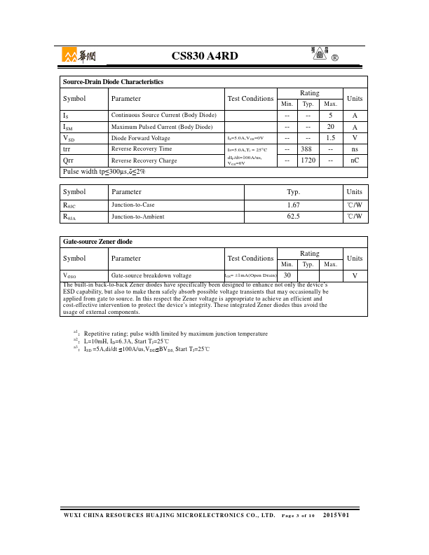 CS830A4RD