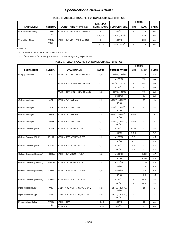 CD4007UBMS