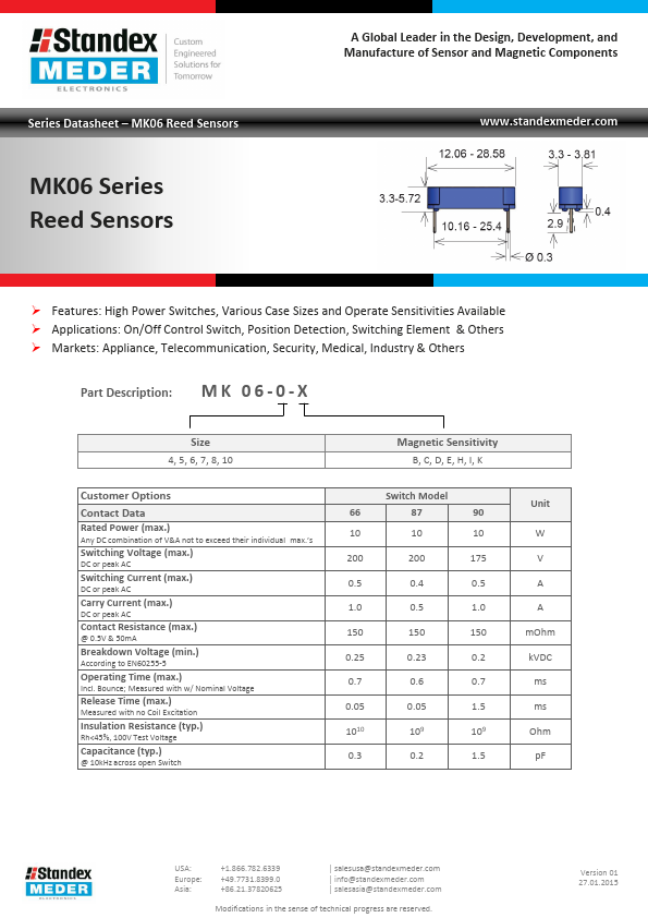 MK06-4-I