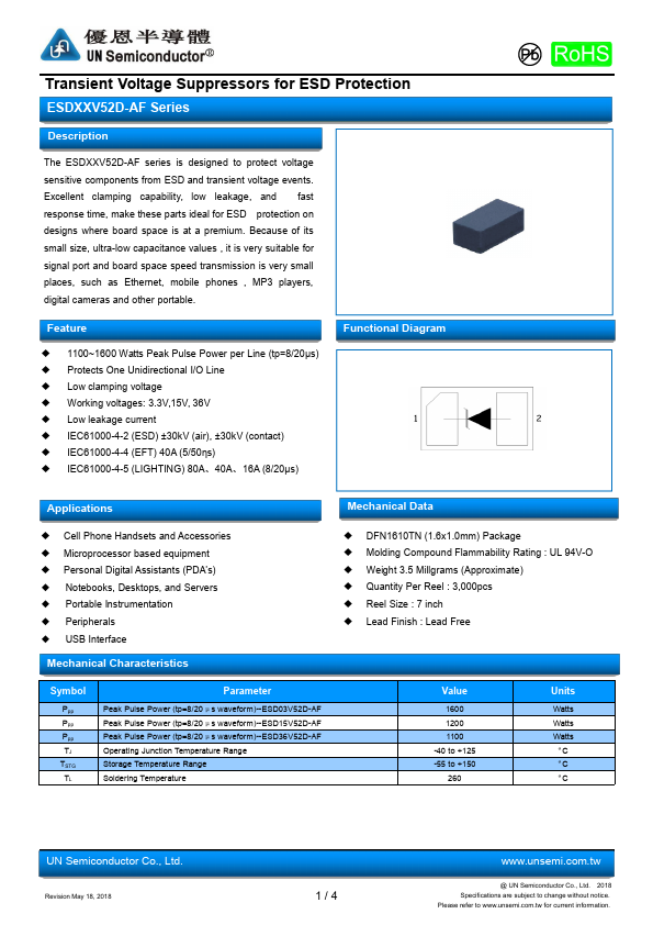 ESD15V52D-AF