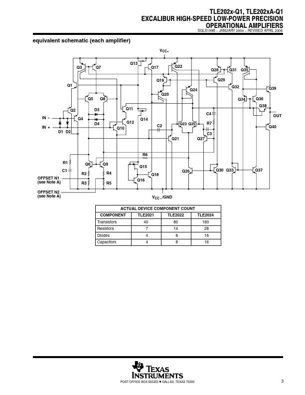 TLE2024A-Q1