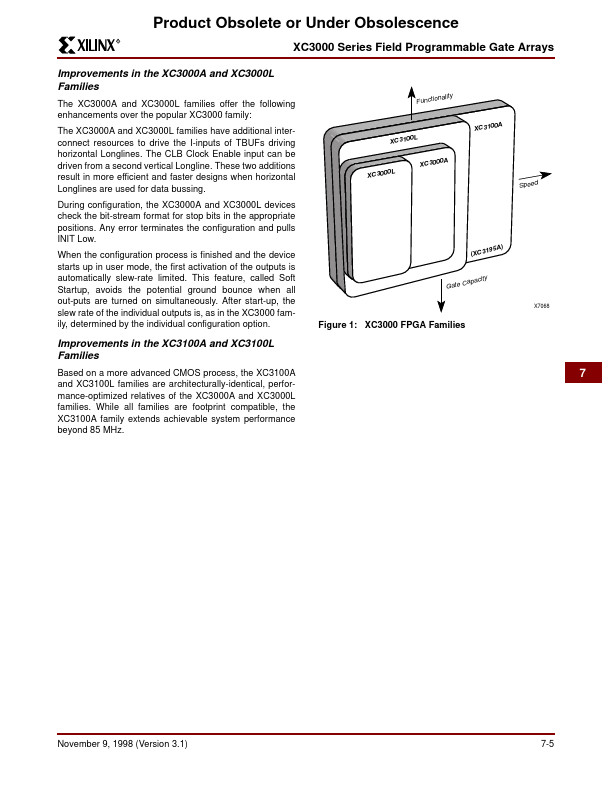 XC3164A