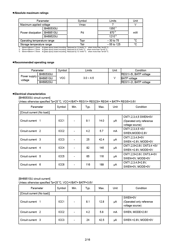 BH6951GU