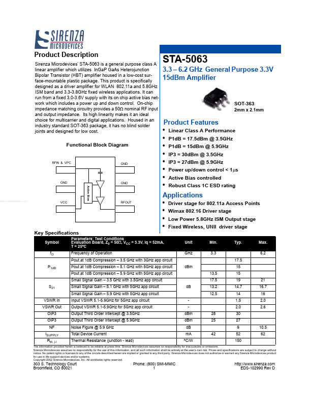 STA-5063