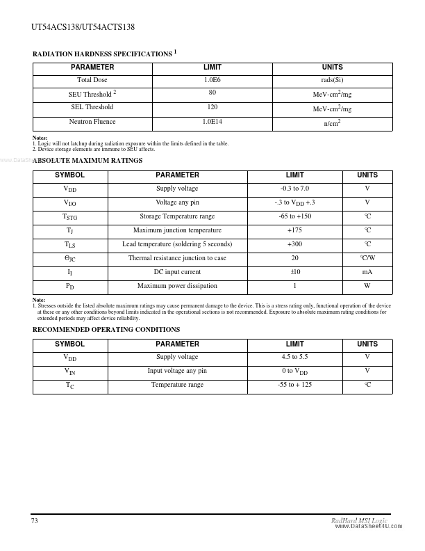 UT54ACS138