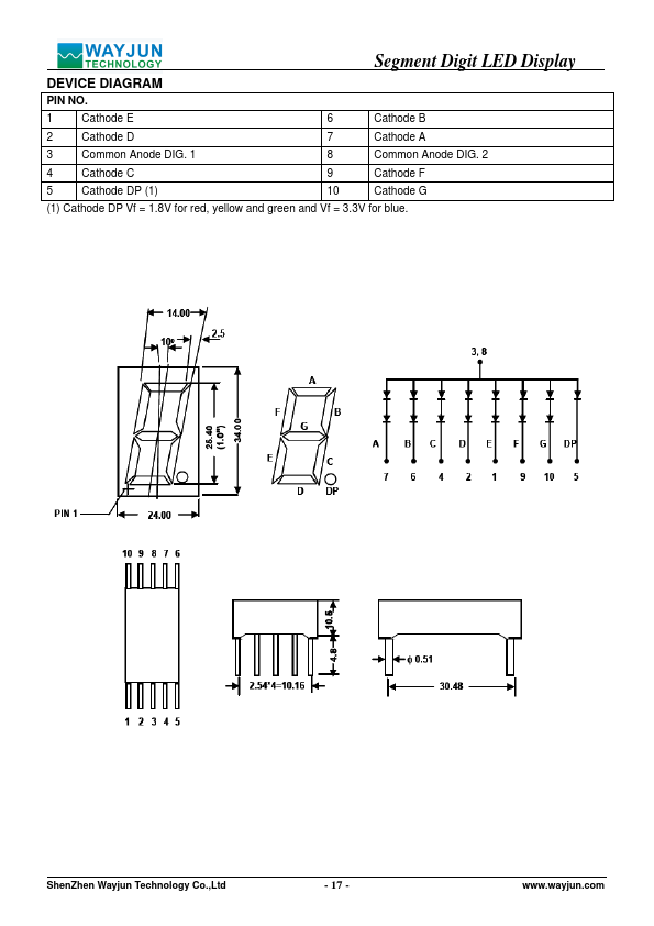 LEDS10012TW11