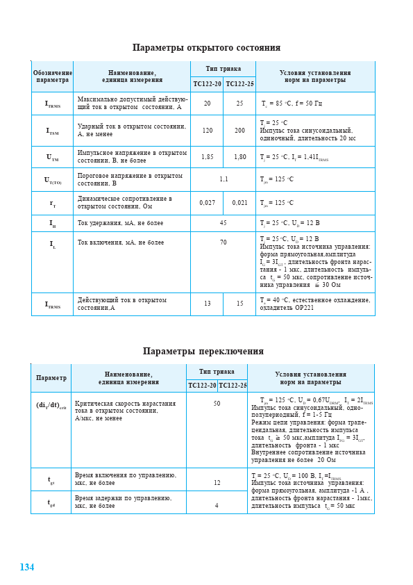 TC122-20