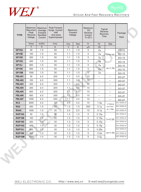 PBL403