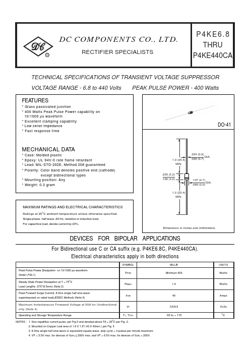 P4KE350A