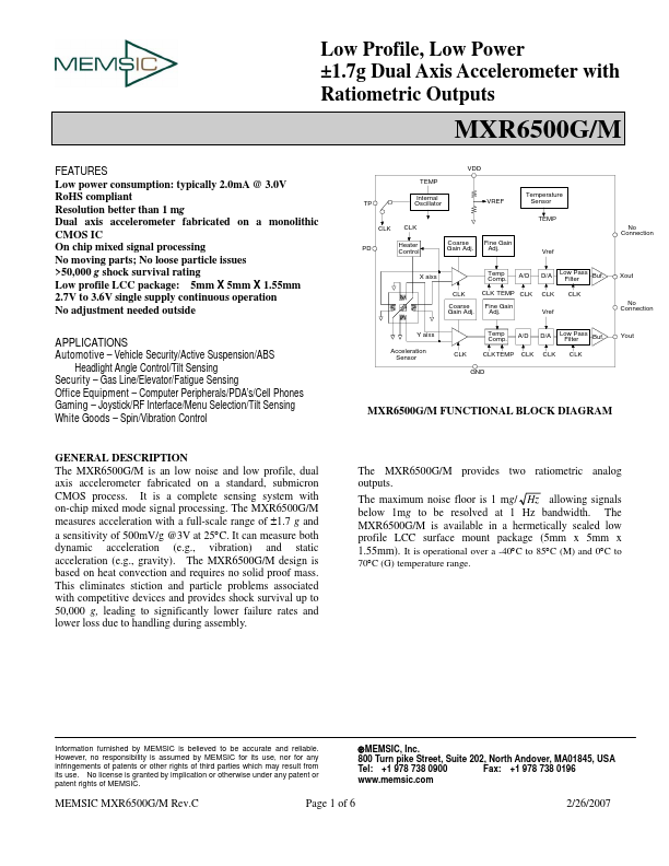 MXR6500M