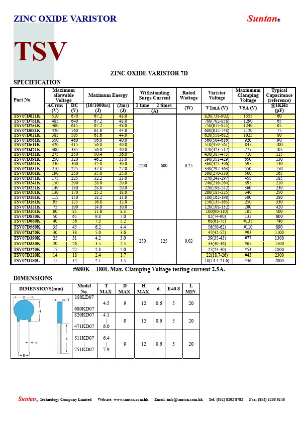 TSV07D151K