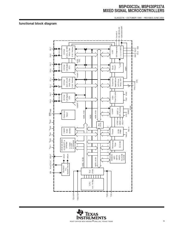 MSP430C337