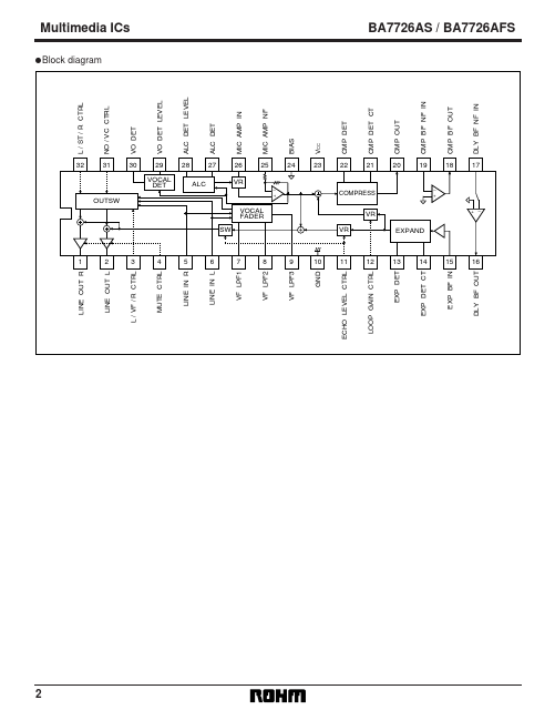 BA7726AFS