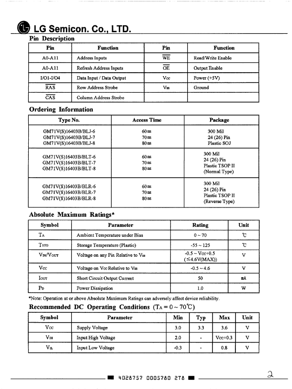 GM71VS16403BL