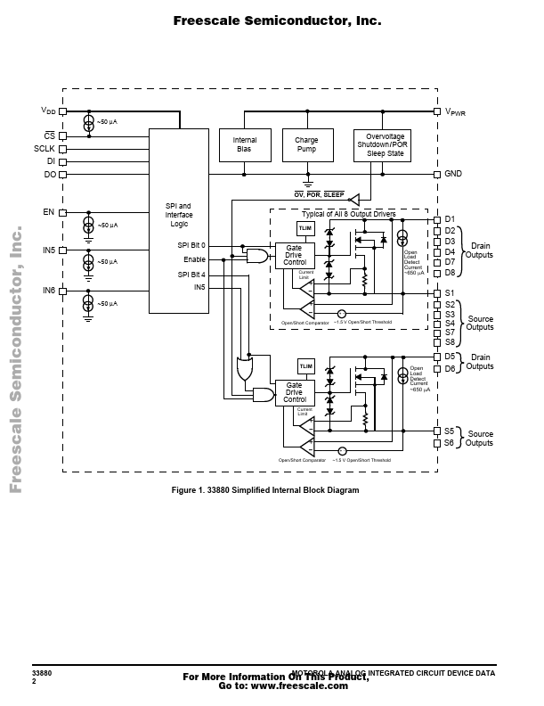 MC33880