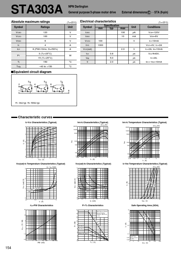 STA303A