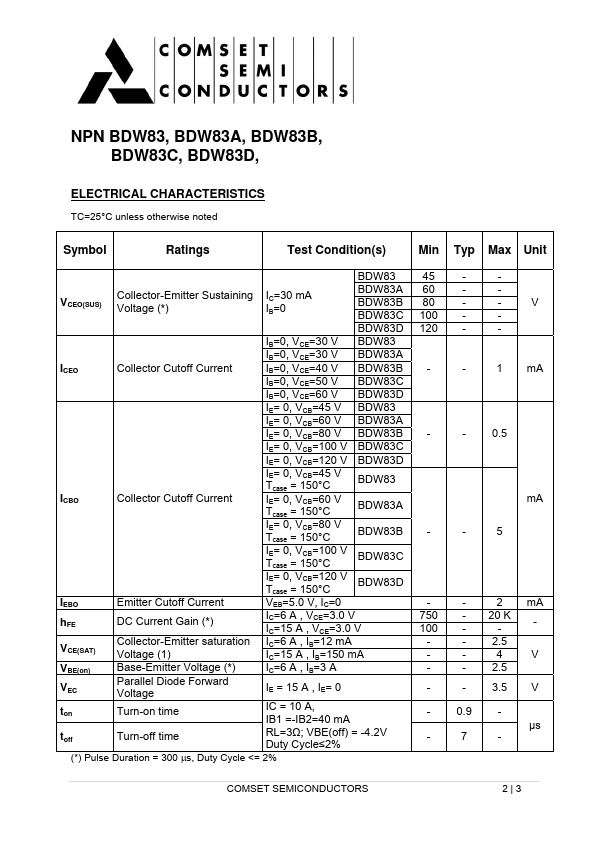 BDW83C