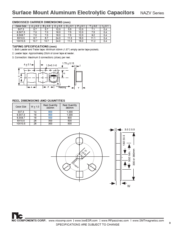 NAZV221M6.3V6.3X8.7LBF