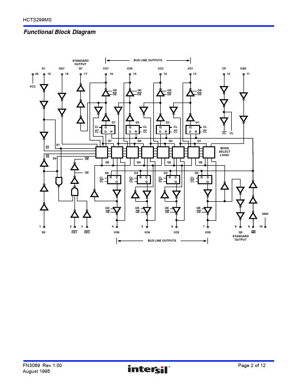 HCTS299MS