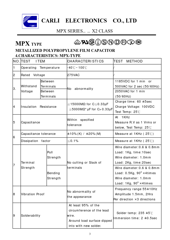 MPX155