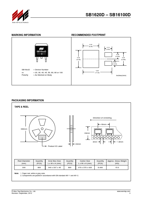 SB16100D