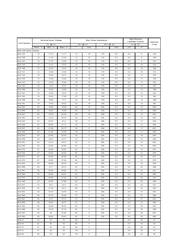 GLZ4.3B