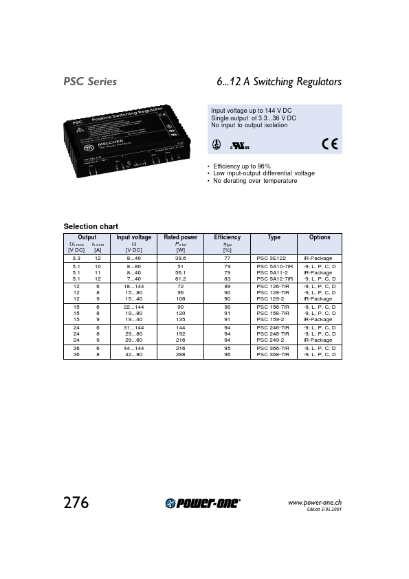 PSC368-7iR