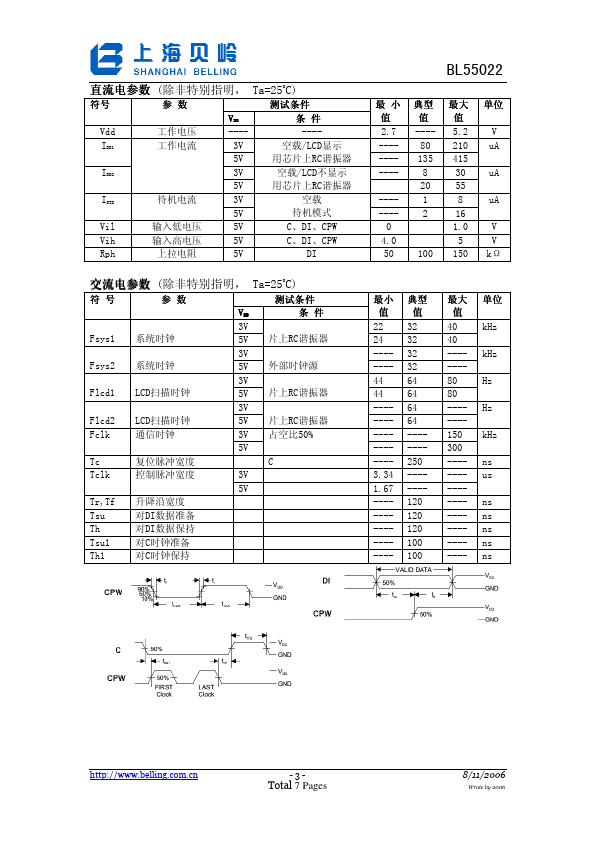 BL55022