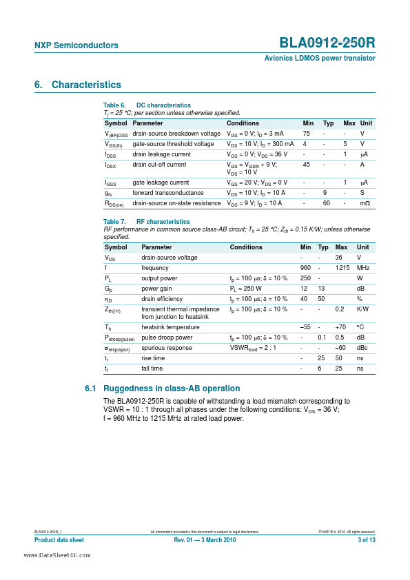 BLA0912-250R