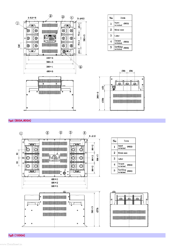 NF31000C-VQ