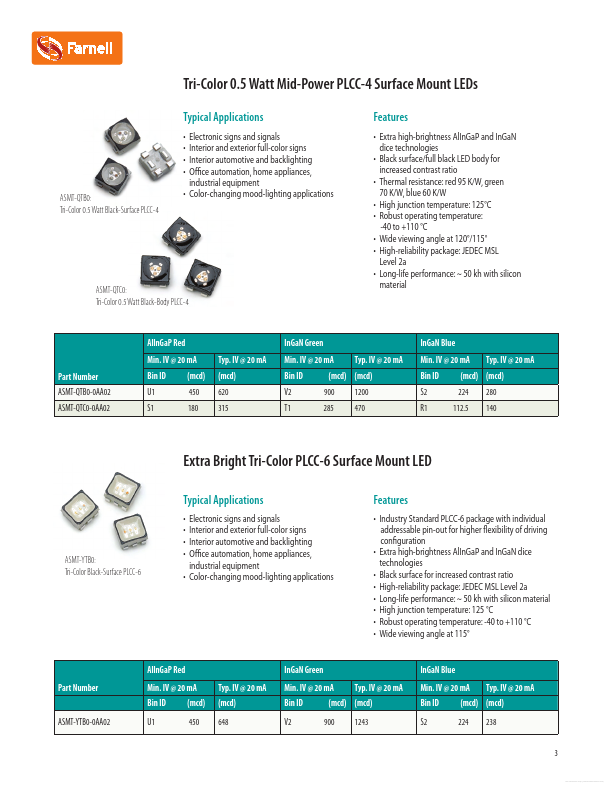 ASMT-MW09-NLL00