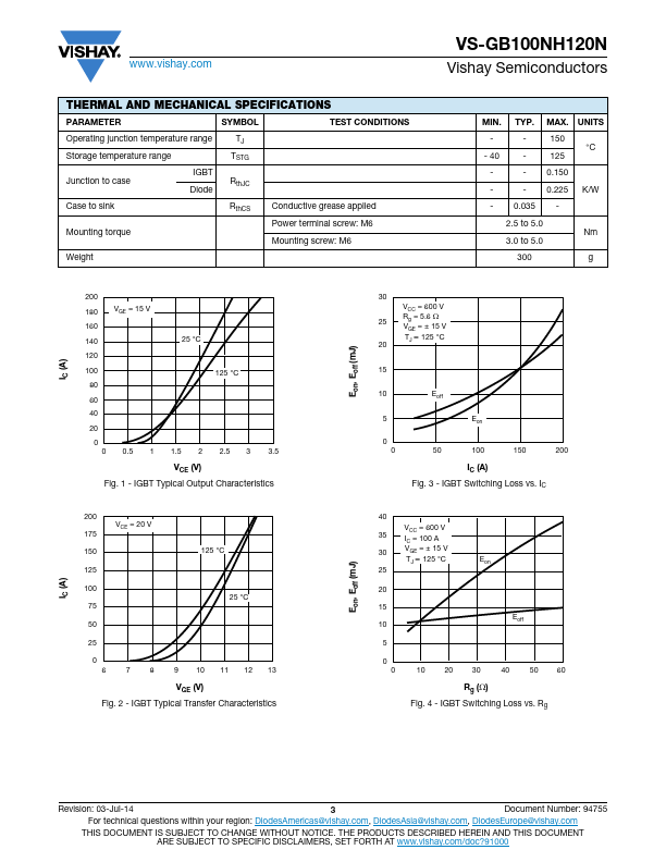 VS-GB100NH120N