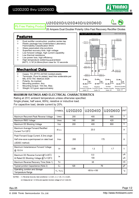 U20D40D