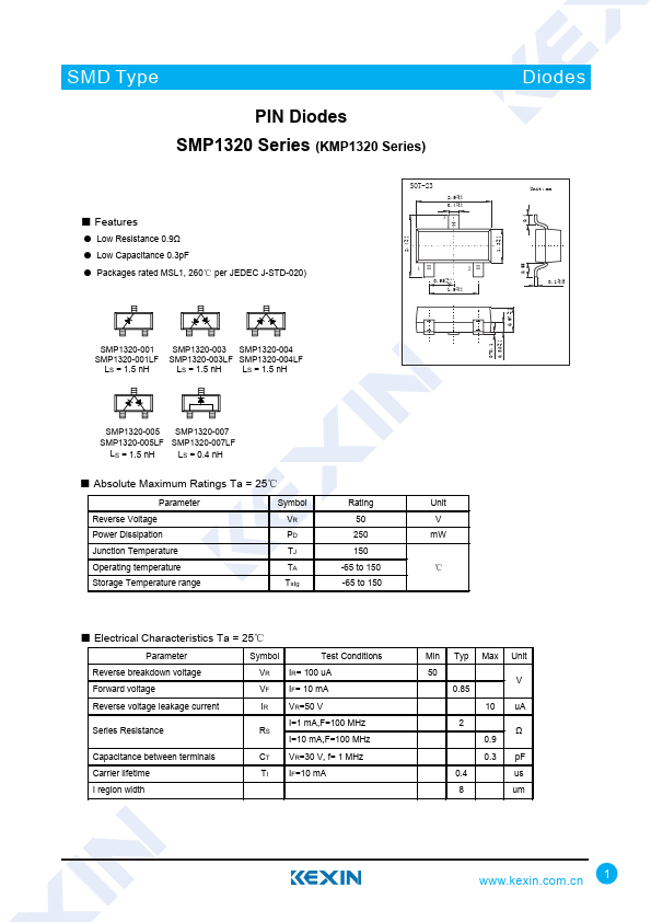 KMP1320-004