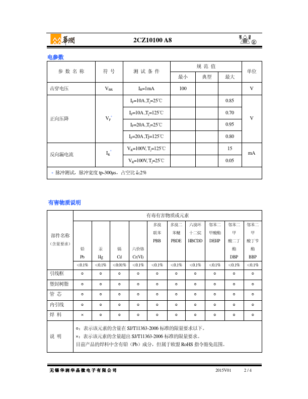 2CZ10100A8