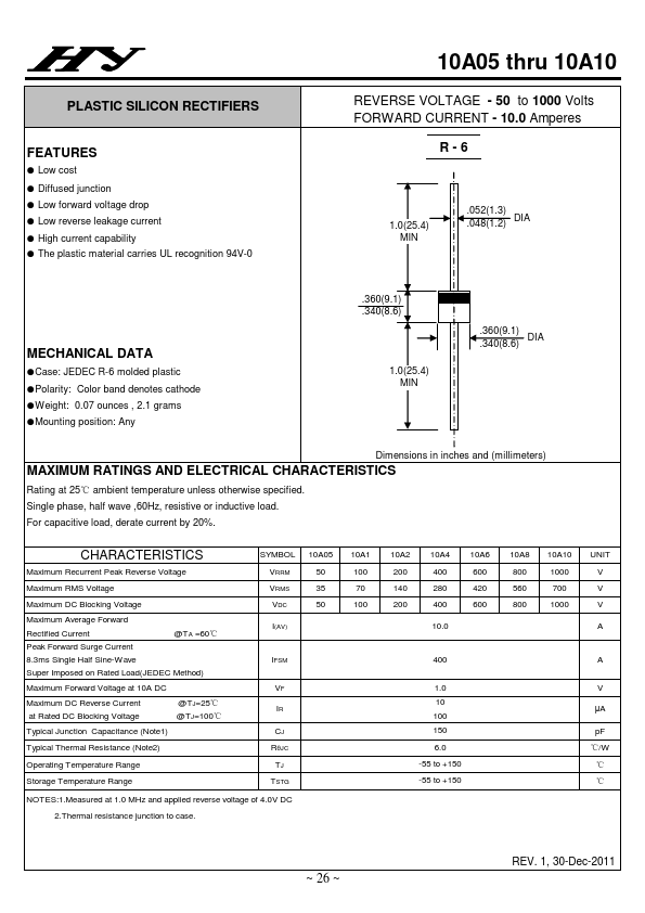 10A05