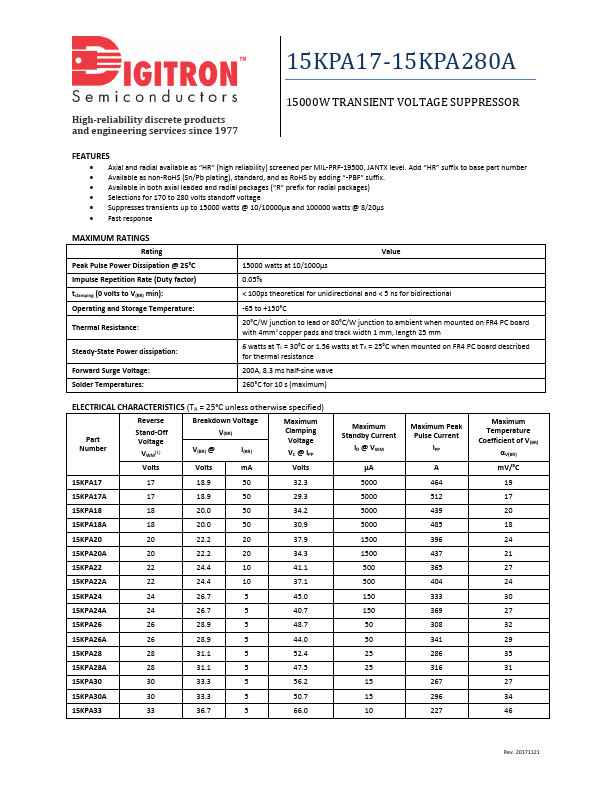 15KPA260A