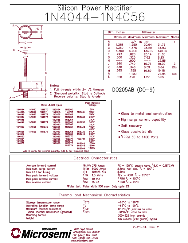 1N4050