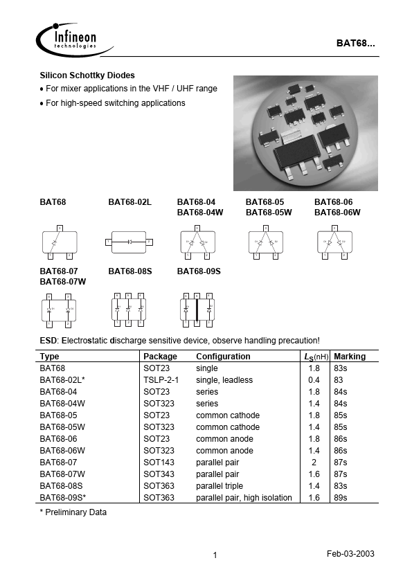 BAT68-05