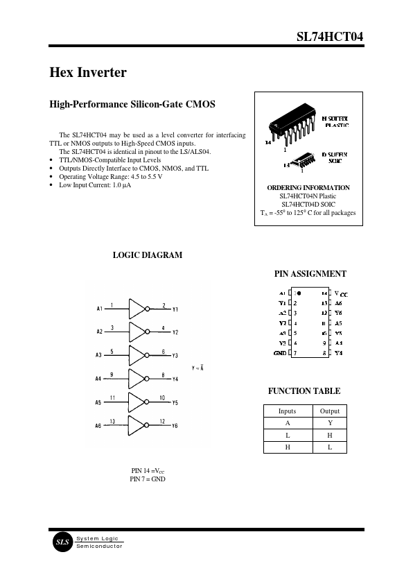 SL74HCT04