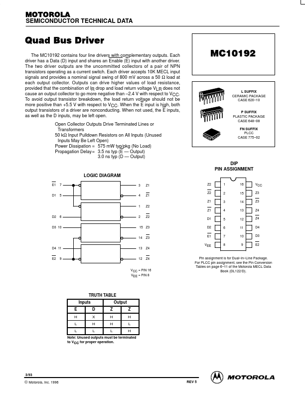 MC10192FN